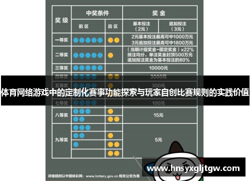 体育网络游戏中的定制化赛事功能探索与玩家自创比赛规则的实践价值