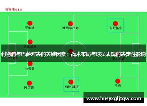 利物浦与巴萨对决的关键因素：战术布局与球员表现的决定性影响