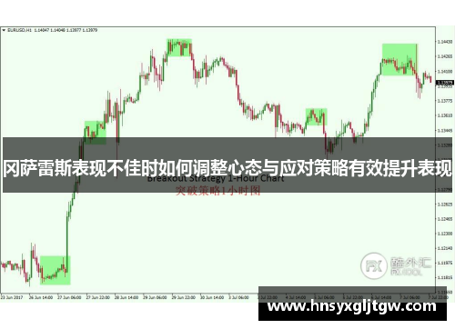 冈萨雷斯表现不佳时如何调整心态与应对策略有效提升表现