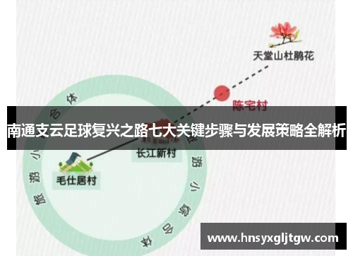 南通支云足球复兴之路七大关键步骤与发展策略全解析