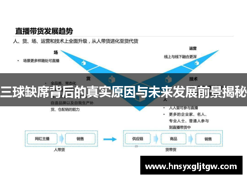 三球缺席背后的真实原因与未来发展前景揭秘