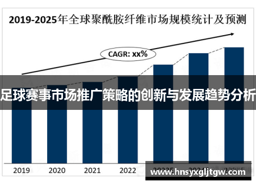 足球赛事市场推广策略的创新与发展趋势分析
